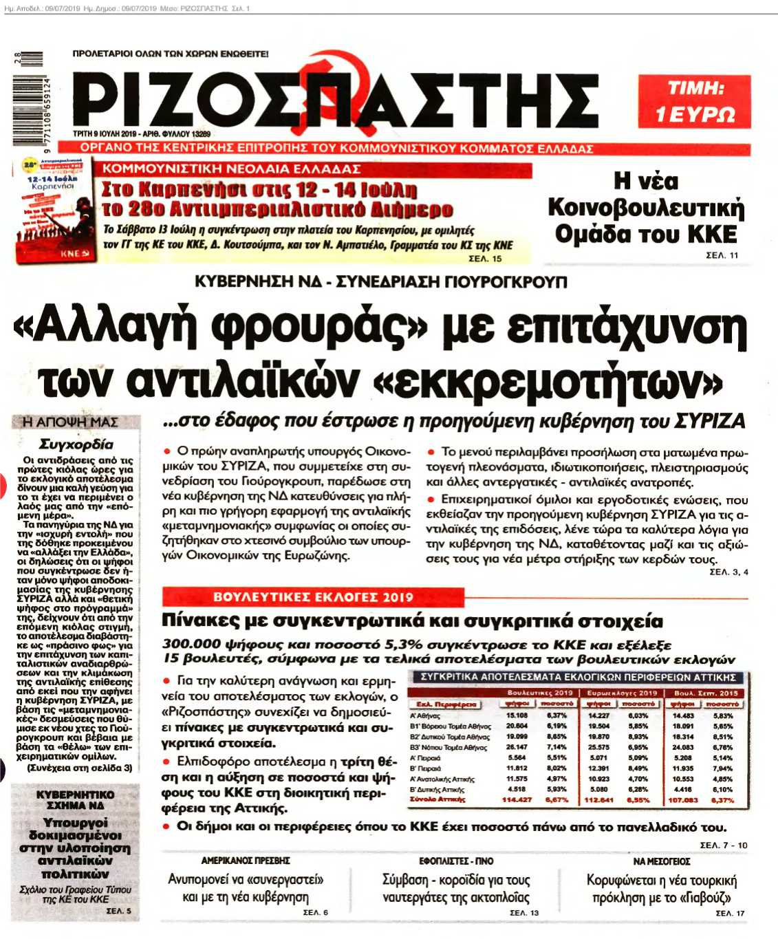 ΡΙΖΟΣΠΑΣΤΗΣ 09-07-2019