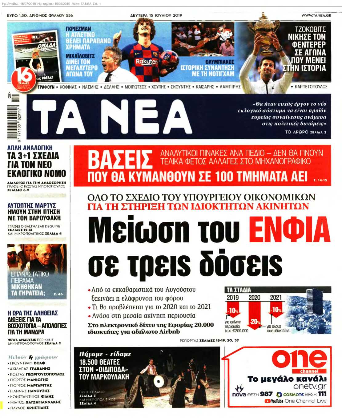ΤΑ ΝΕΑ 15-07-2019