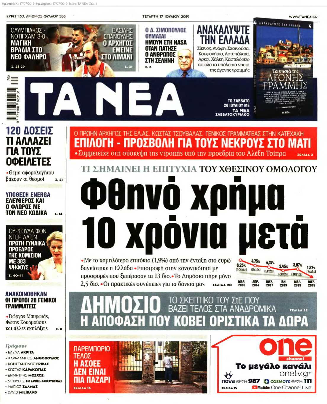 ΤΑ ΝΕΑ 17-07-2019