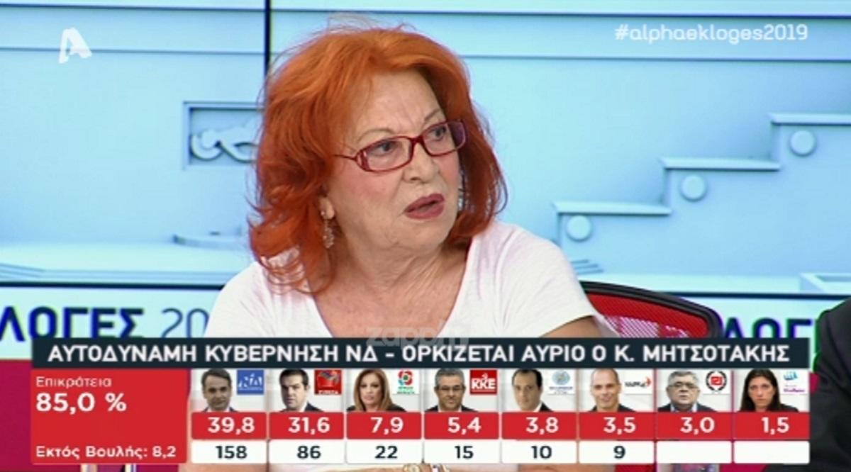 “Κόκκαλο” η Διαβάτη με την ερώτηση Σρόιτερ για Τσίπρα: “Καμία καλή διάθεση”!