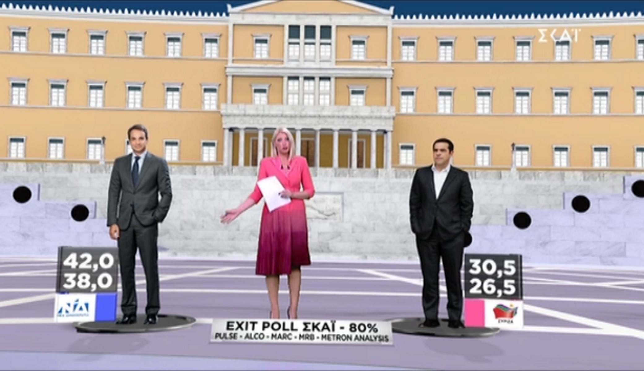 Πρώτη εκτίμηση Exit Poll