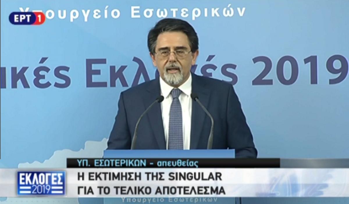 Εκτίμηση Singular για το τελικό αποτέλεσμα