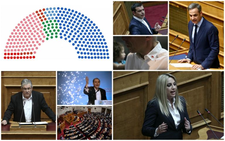Νέα Βουλή: «Καυτό» σκηνικό με τον Βαρουφάκη… δίπλα στον ΣΥΡΙΖΑ!