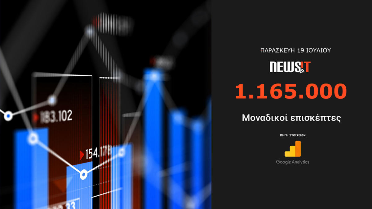 1.165.000 μοναδικοί χρήστες στο newsit.gr την Παρασκευή 19 Ιουλίου