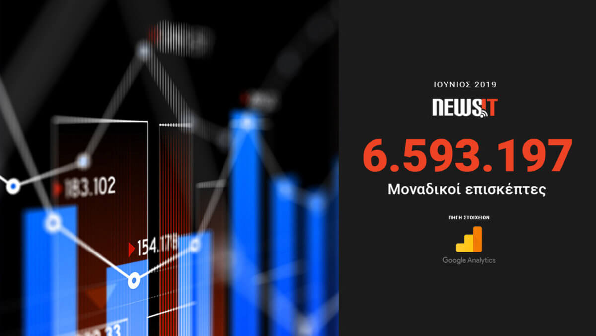 Για ακόμα έναν μήνα, το newsit.gr στην κορυφή των προτιμήσεών σας!