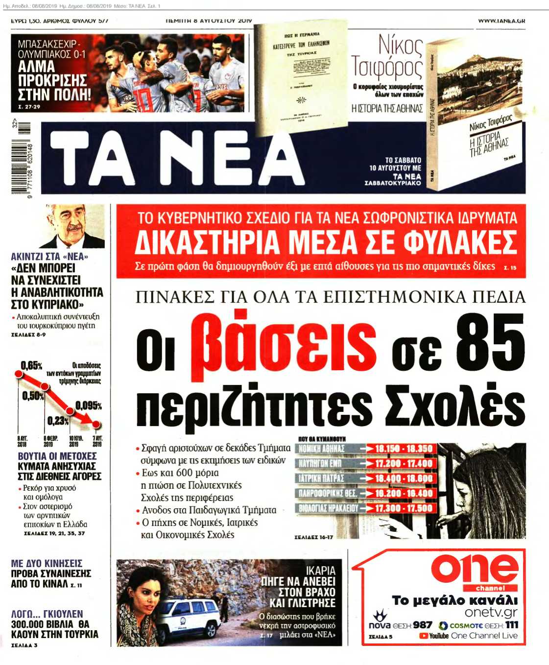 ΤΑ ΝΕΑ 08-08-2019
