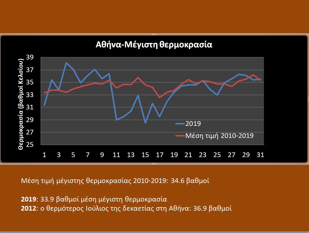 https://lamianow.gr/wp-content/uploads/2024/03/Iamia-Now-01-1-2-1-scaled.jpg