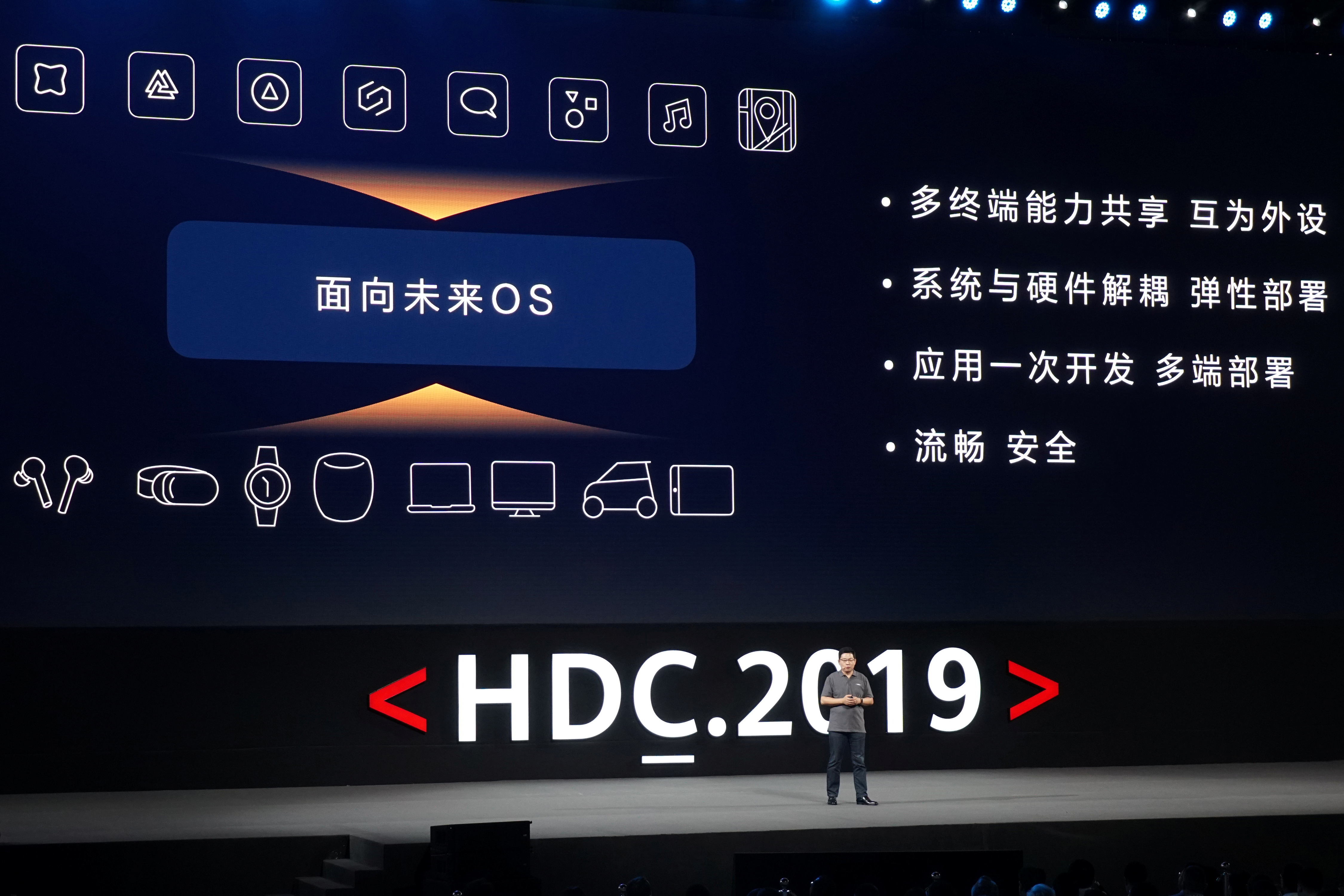 HarmonyOS: Αυτό είναι το λειτουργικό της Huawei κόντρα σε Android και iOS