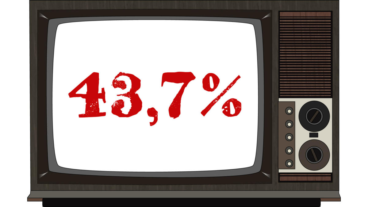 Ποιο πρόγραμμα έκανε 43,7% τηλεθέαση το πρώτο Σαββατοκύριακο του Αυγούστου;