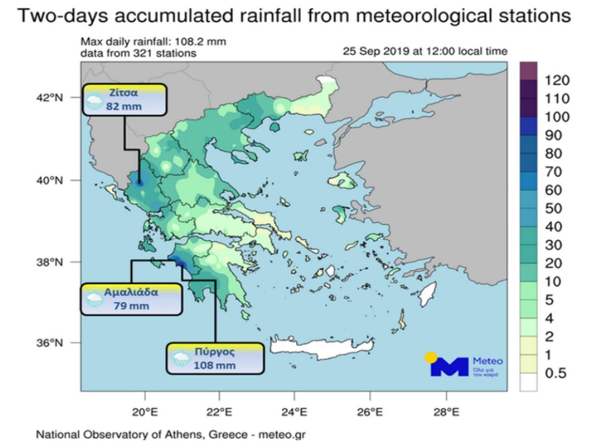 καιρός