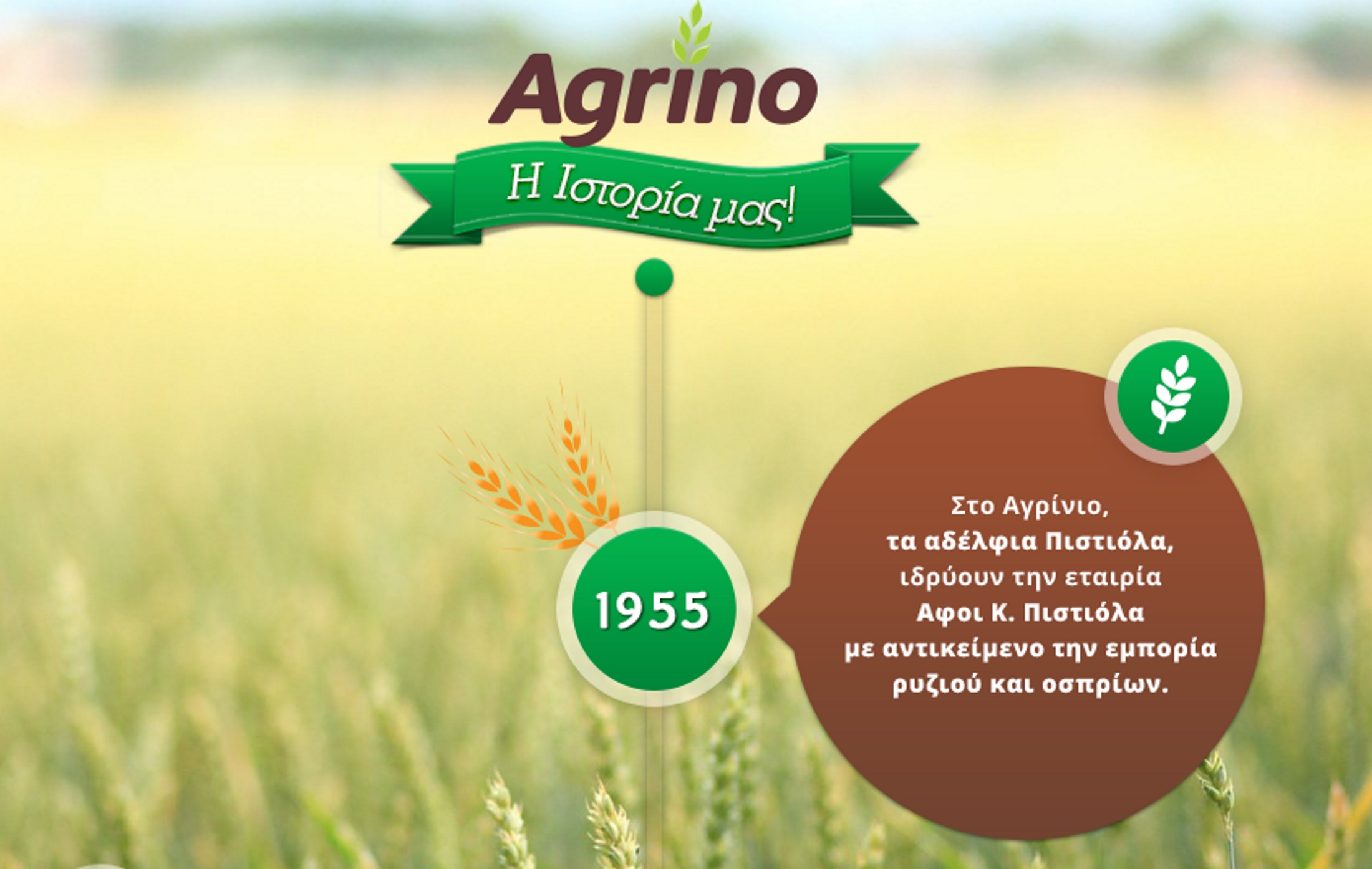 Πέθανε ο ιδρυτής της Agrino, Γεώργιος Πιστιόλας