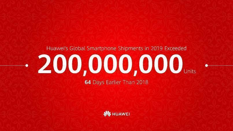 Η Huawei προμήθευσε σε χρόνο-ρεκόρ την αγορά με 200 εκατομμύρια smartphones