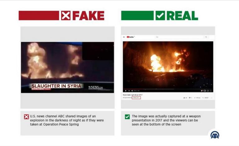 Πόλεμος και στα media! Το Anadolu βγάζει στη... σέντρα το ABC για fake news