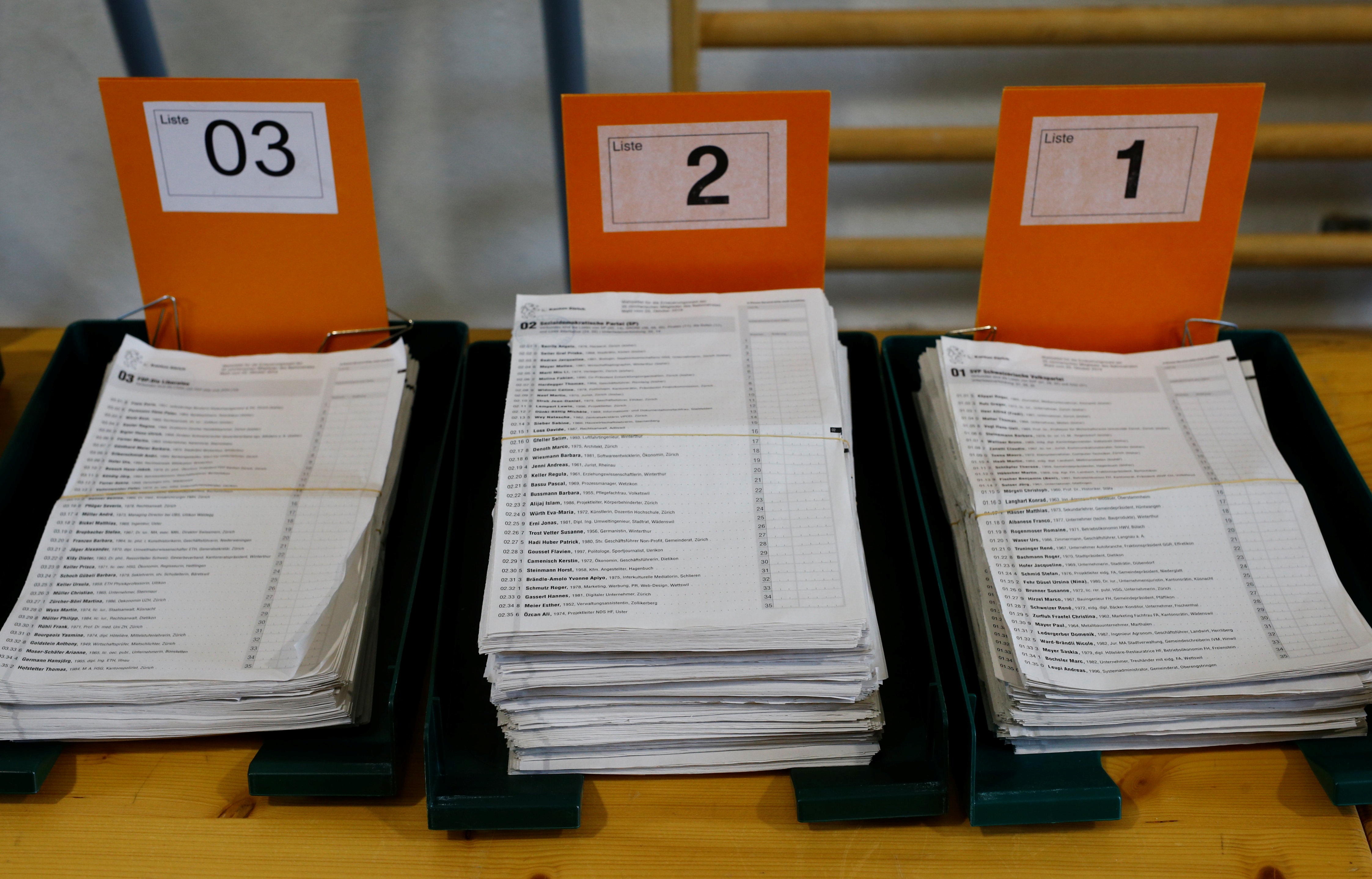 Ελβετία: Μεγάλοι κερδισμένοι των εκλογών οι “Πράσινοι” – Σημαντικές απώλειες για το πρώτο κόμμα