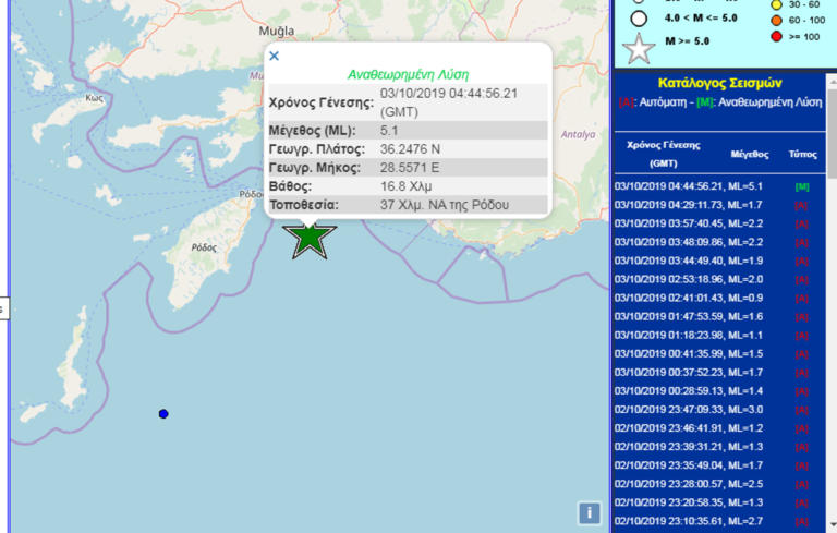 Σεισμός 5,1 Ρίχτερ στην Ρόδο - "Είχε μεγάλη διάρκεια" - Λέκκας: Θα έχουμε μετασεισμούς