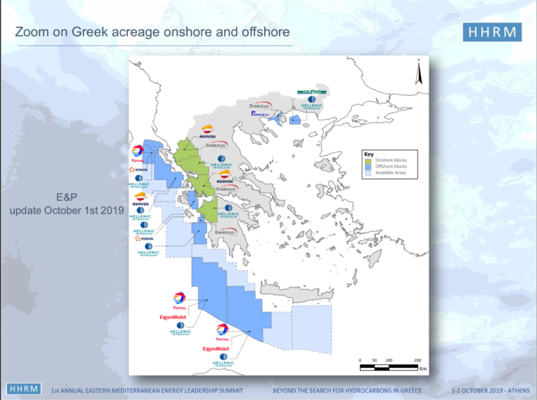 Έρευνες για υδρογονάνθρακες: Αυτά είναι τα οικόπεδα σε Ιόνιο και Κρήτη – Οι εταιρείες που έχουν κλειδώσει [pics]