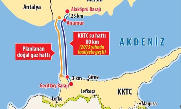 Αποκαλυπτικό δημοσίευμα της “Μιλλιέτ” για αγωγό φυσικού αερίου Τουρκίας και ψευδοκράτους!