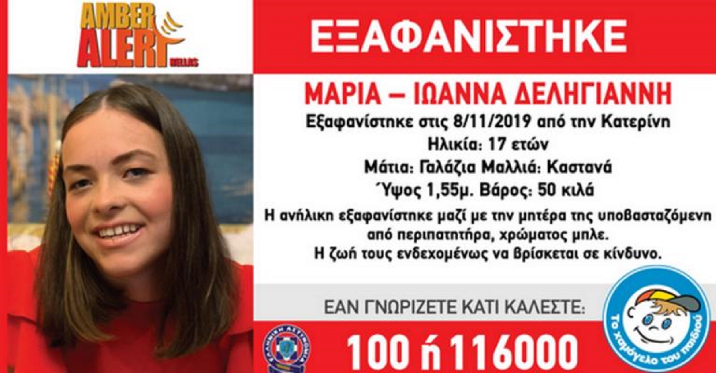 Κατερίνη: Το τηλεφώνημα πριν τη διπλή εξαφάνιση – Αγωνία για μητέρα και κόρη