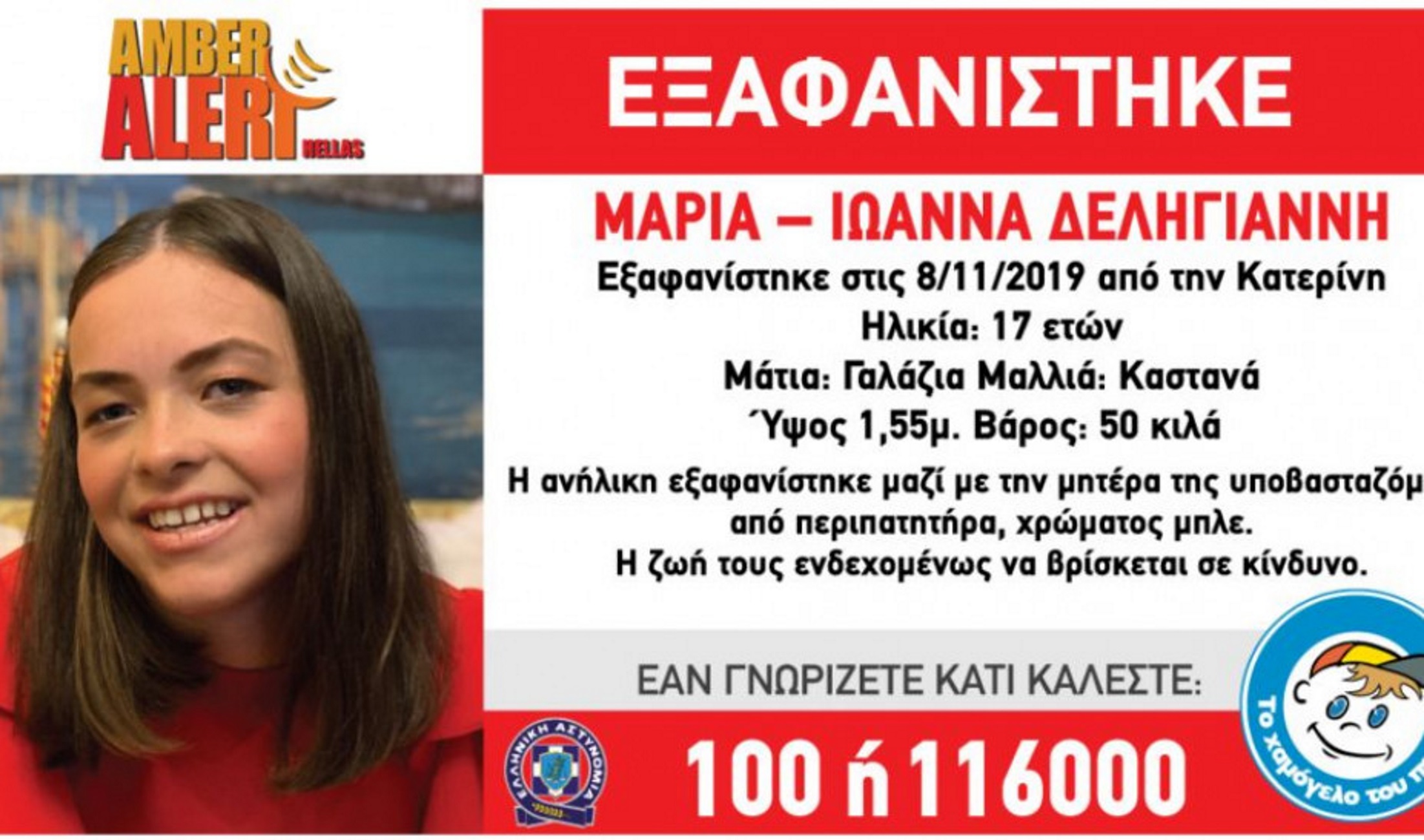 Κατερίνη: Νεκρές σε χαράδρα η 17χρονη και η μητέρα της