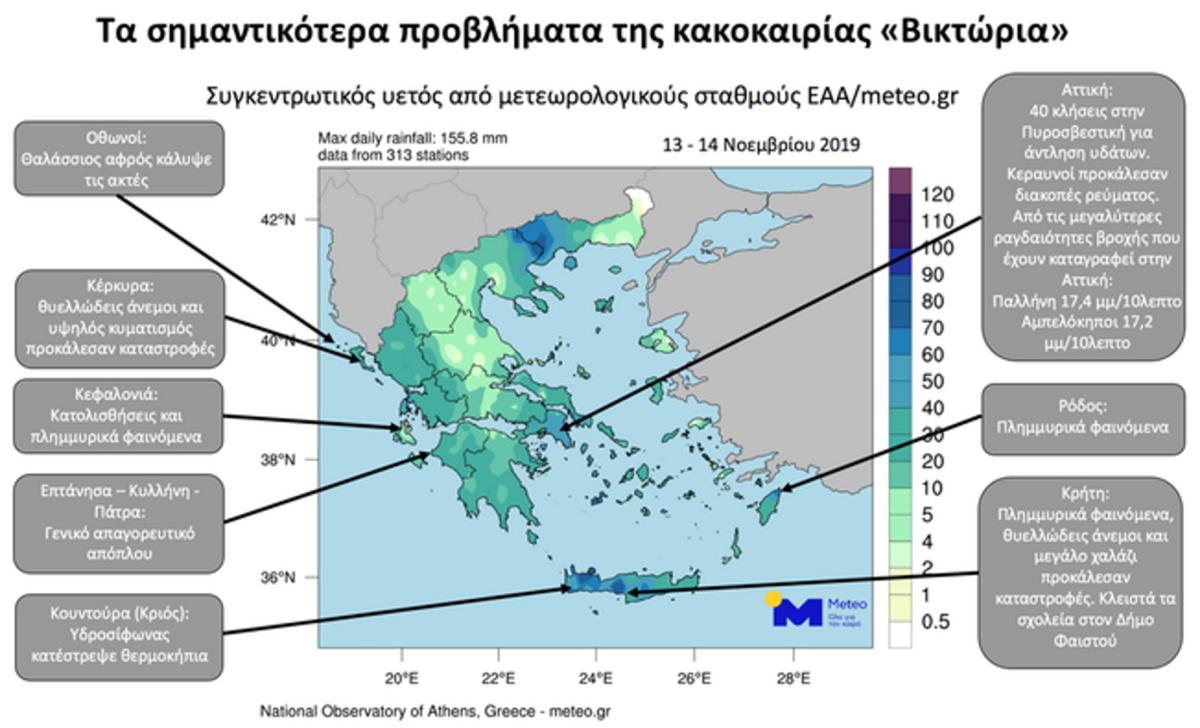 Βικτώρια καιρός