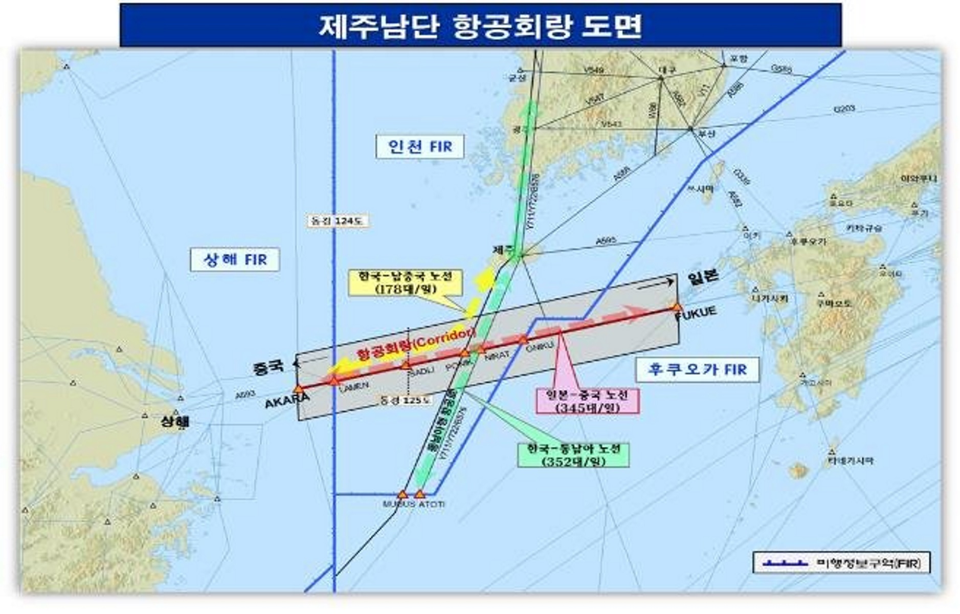Συνεργασία Νότιας Κορέας, Ιαπωνίας, Κίνας για την εναέρια κυκλοφορία στον αεροδιάδρομο “ΑΚΑRA”