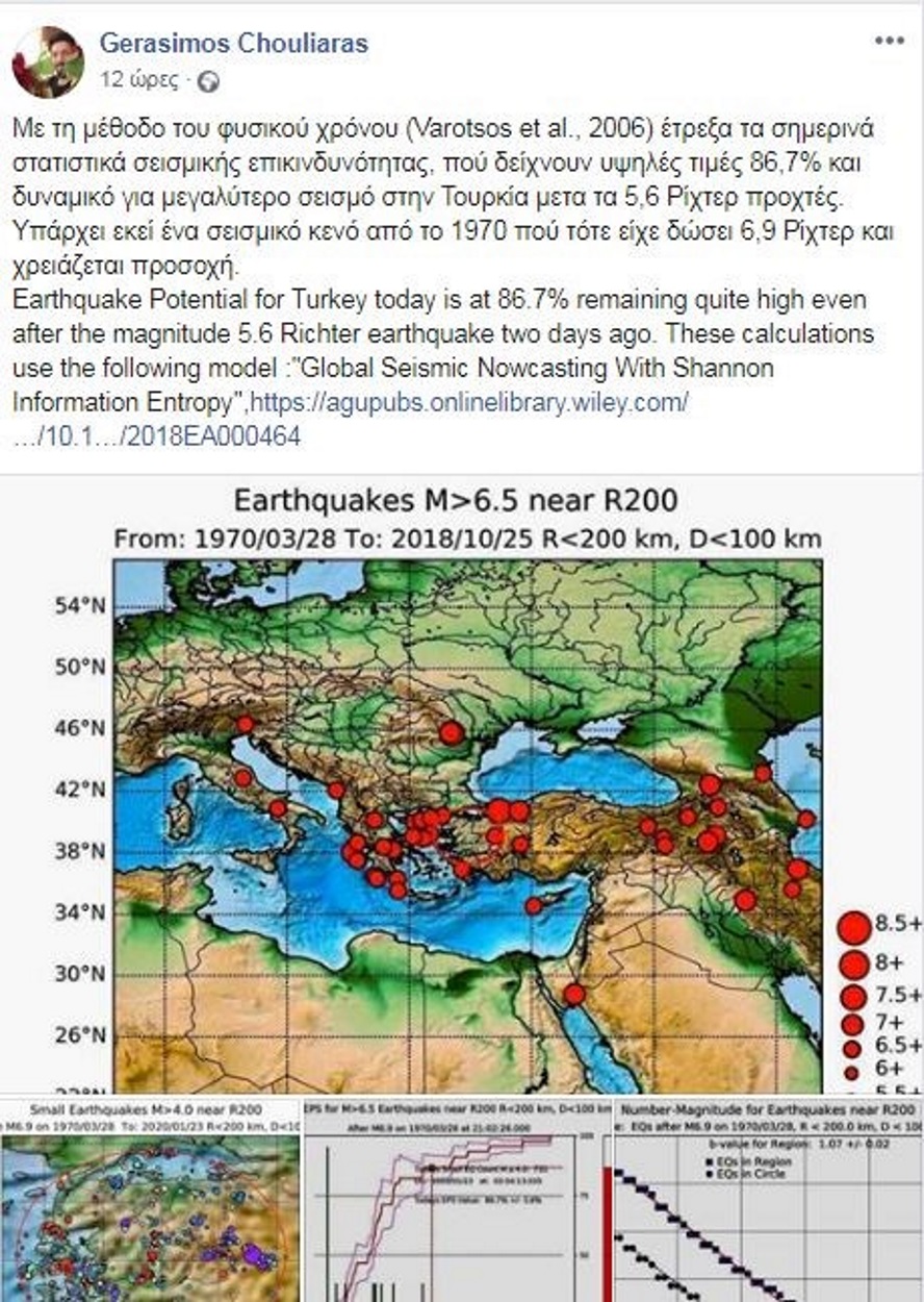 Σεισμός Τουρκία: Η προφητική ανάρτηση του Γεράσιμου Χουλιάρα  