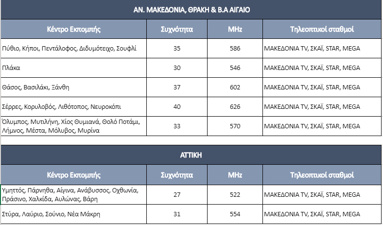 https://lamianow.gr/wp-content/uploads/2024/03/Iamia-Now-01-1-2-1-scaled.jpg