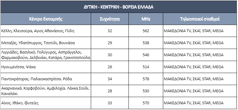 https://lamianow.gr/wp-content/uploads/2024/03/Iamia-Now-01-1-2-1-scaled.jpg