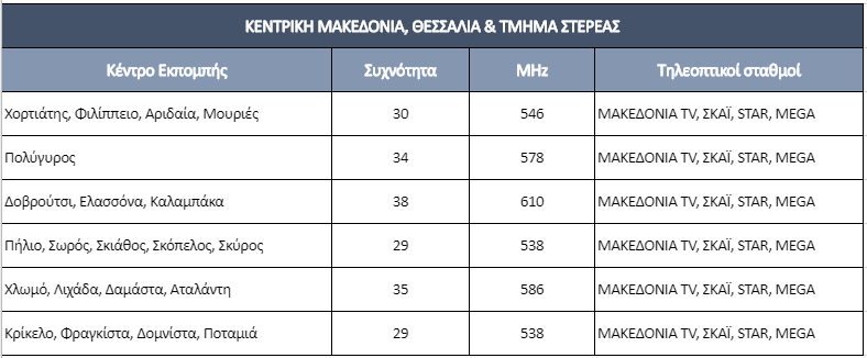 https://lamianow.gr/wp-content/uploads/2024/03/Iamia-Now-01-1-2-1-scaled.jpg