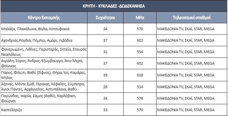 https://lamianow.gr/wp-content/uploads/2024/03/Iamia-Now-01-1-2-1-scaled.jpg