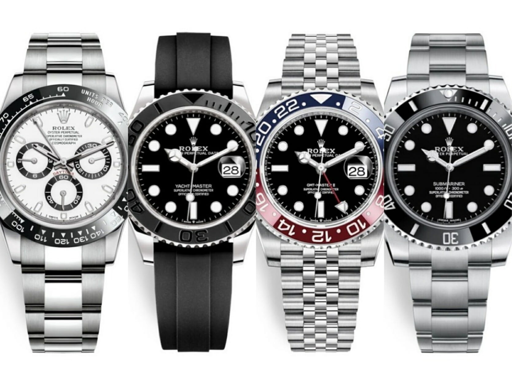 Τι πρέπει να γνωρίζεις πριν αγοράσεις ένα Rolex