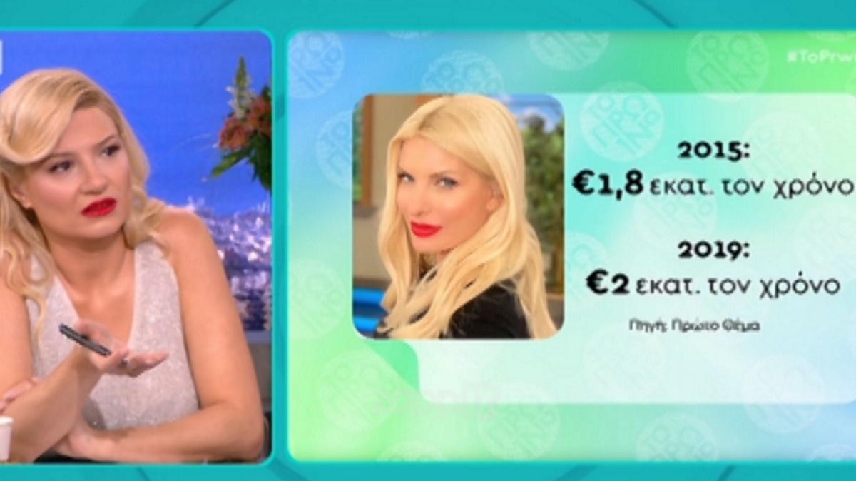 Η Φαίη Σκορδά σοκάρεται βλέποντας τα χρήματα που παίρνει η Ελένη Μενεγάκη!