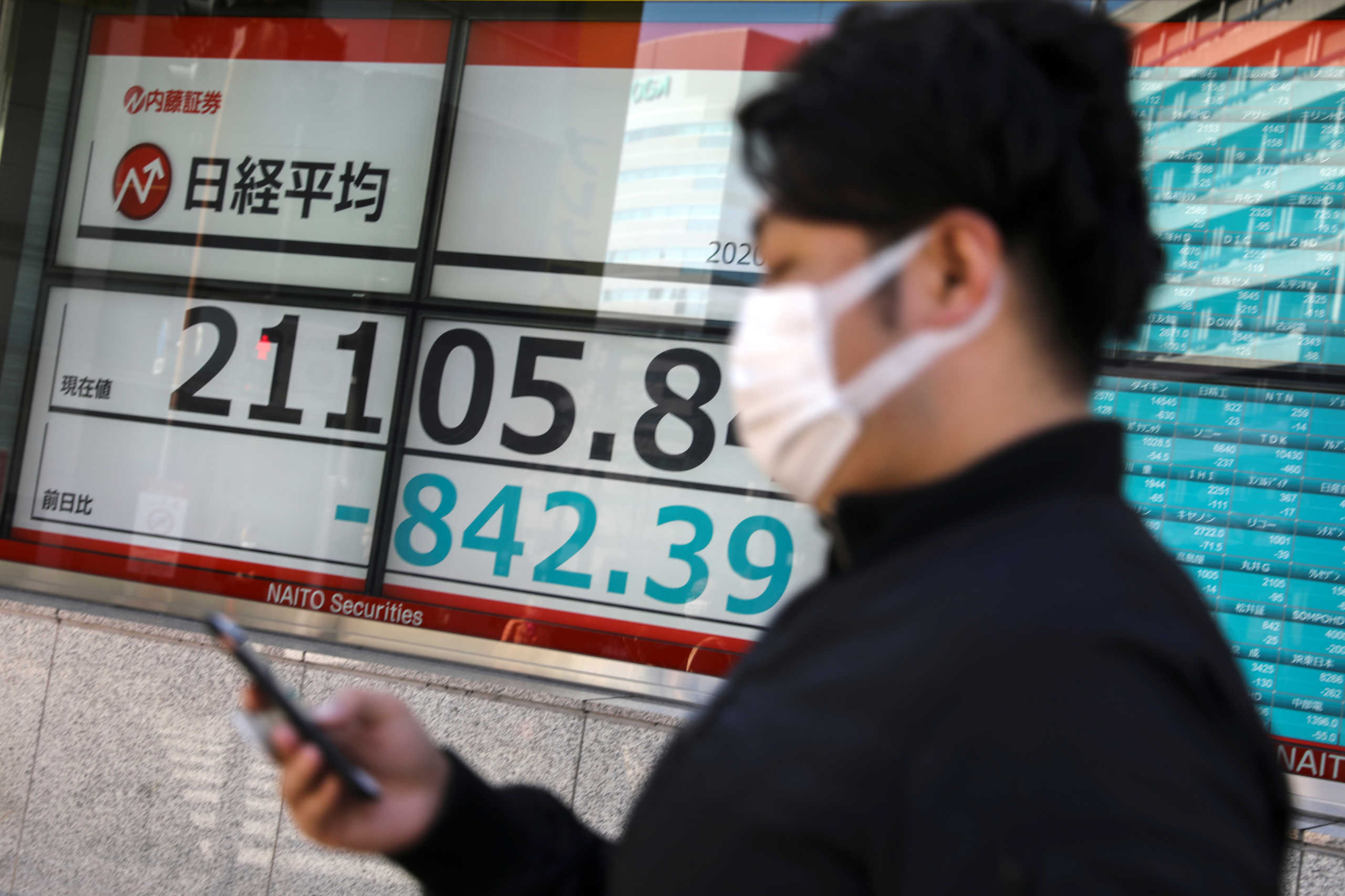 A man wearing a protective face mask, following an outbreak of the coronavirus, walks past a screen showing Nikkei index, outside a brokerage in Tokyo, Japan February 28, 2020. REUTERS