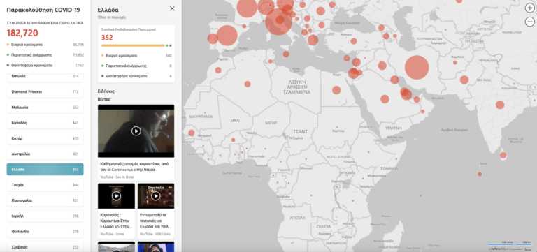 Κορονοϊός: Ο παγκόσμιος χάρτης των κρουσμάτων σε πραγματικό χρόνο