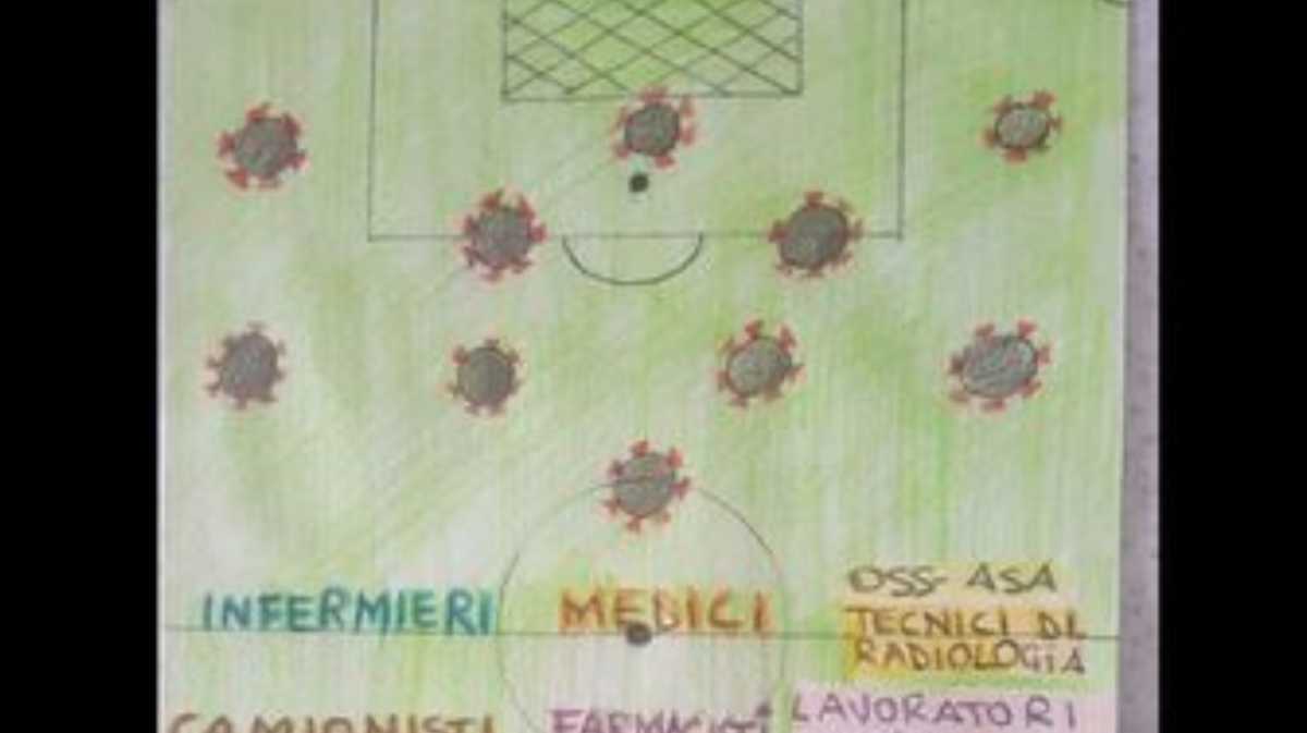 Πιτσιρικάς δημιούργησε την ενδεκάδα που μπορεί να νικήσει τον κορονοϊό (pic)