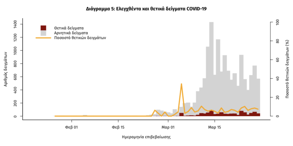 https://lamianow.gr/wp-content/uploads/2024/03/Iamia-Now-01-1-2-1-scaled.jpg