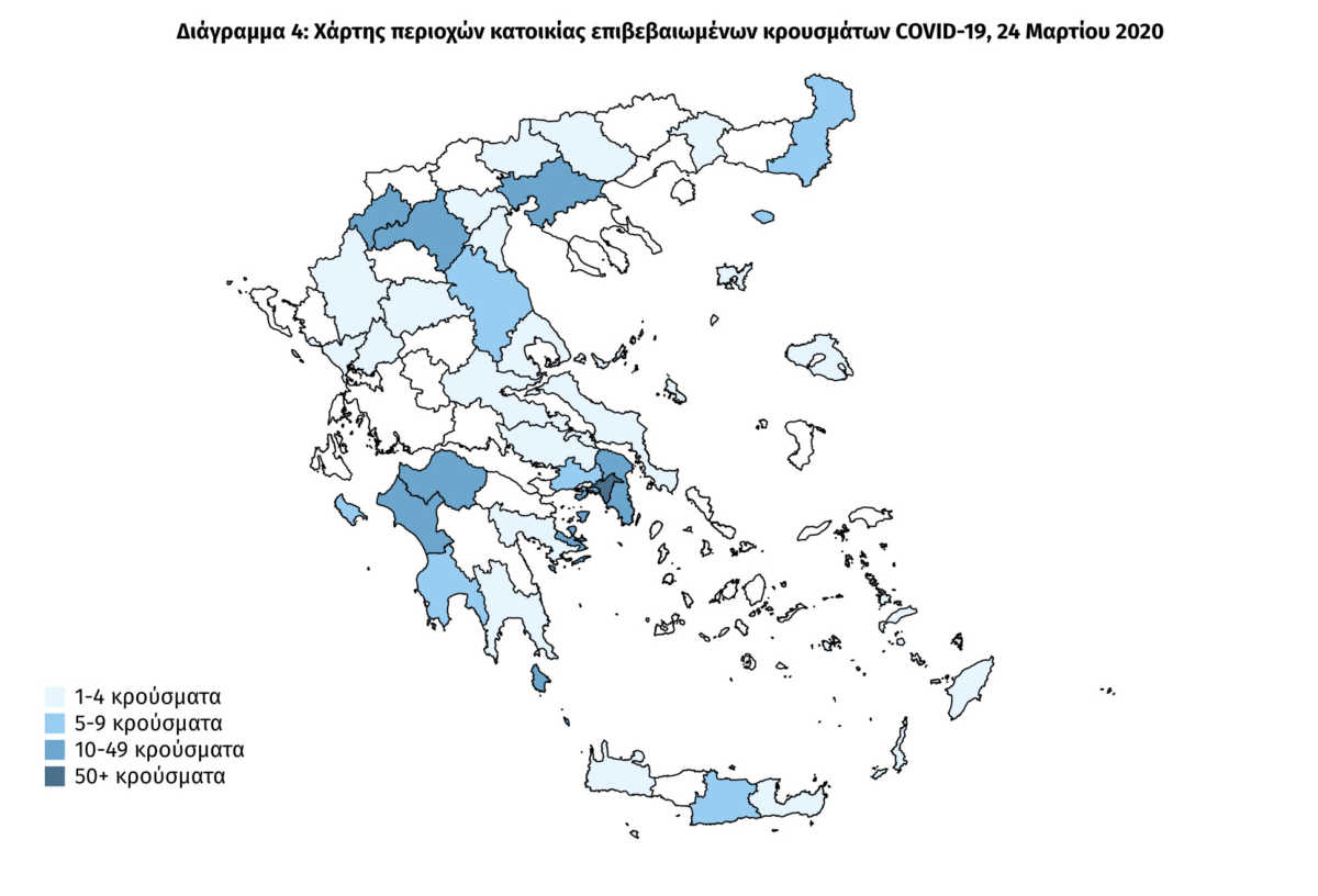 Κορονοϊός: Αυτή είναι η γεωγραφική κατανομή των κρουσμάτων στην Ελλάδα