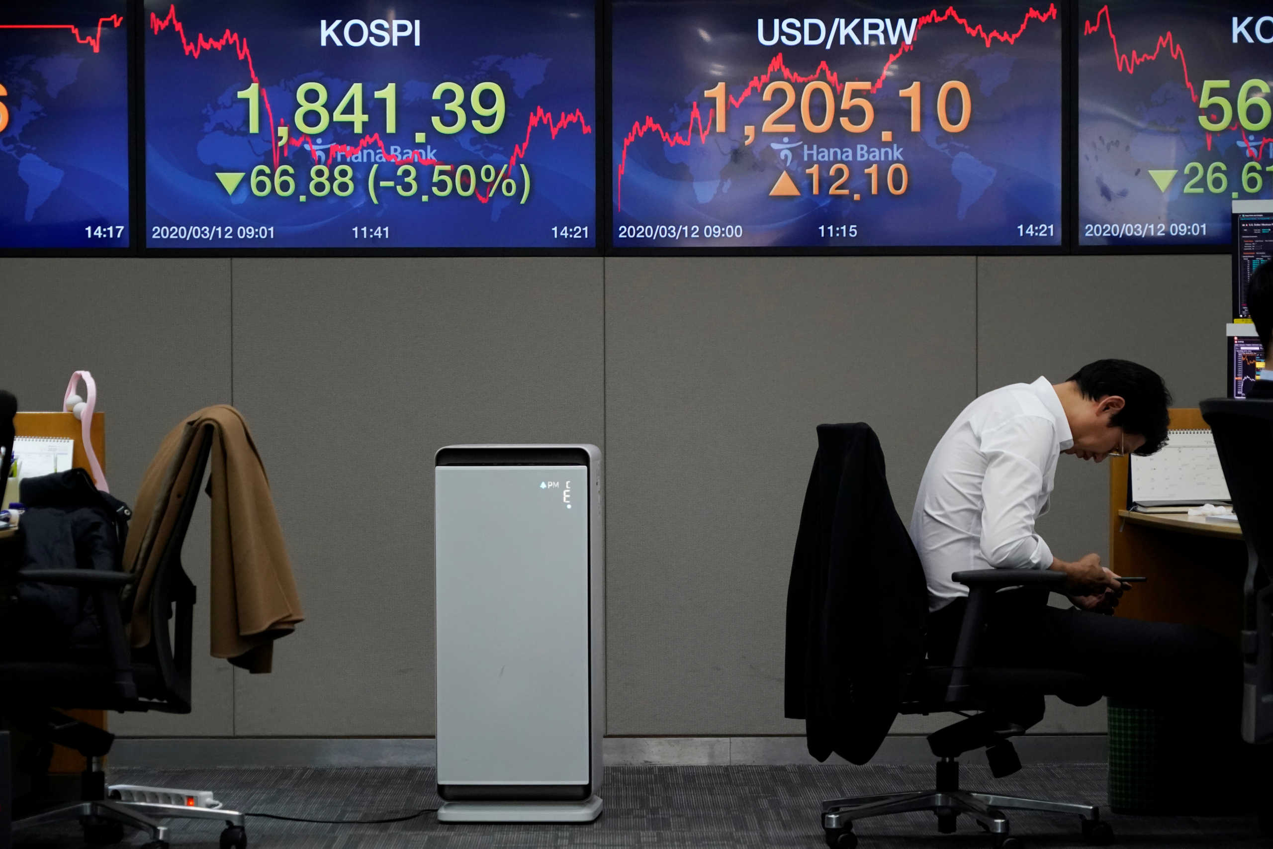 A currency dealer looks at his mobile phone in front of electronic boards showing the Korea Composite Stock Price Index (KOSPI) and the exchange rate between the U.S. dollar and South Korean won, at a dealing room of a bank in Seoul, South Korea March 12, 2020.   REUTERS