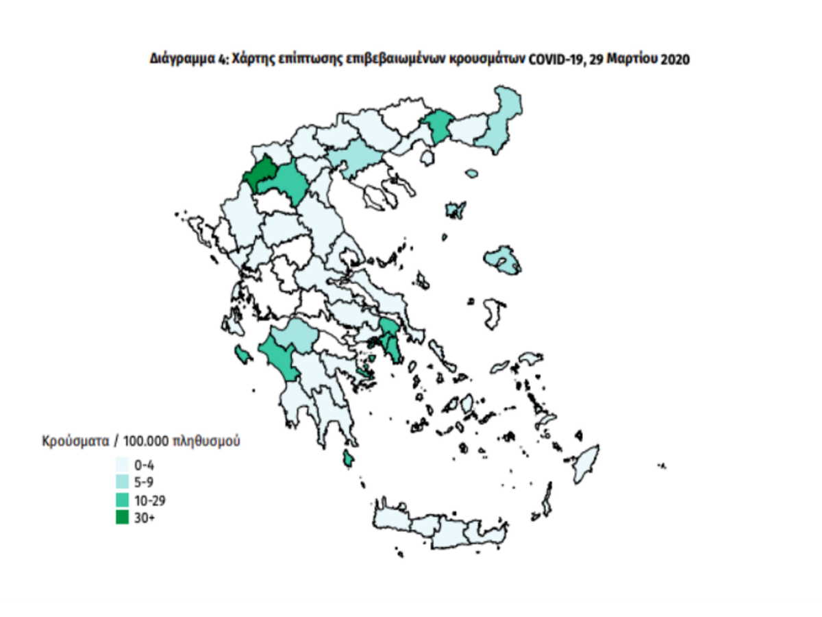 κορονοϊός