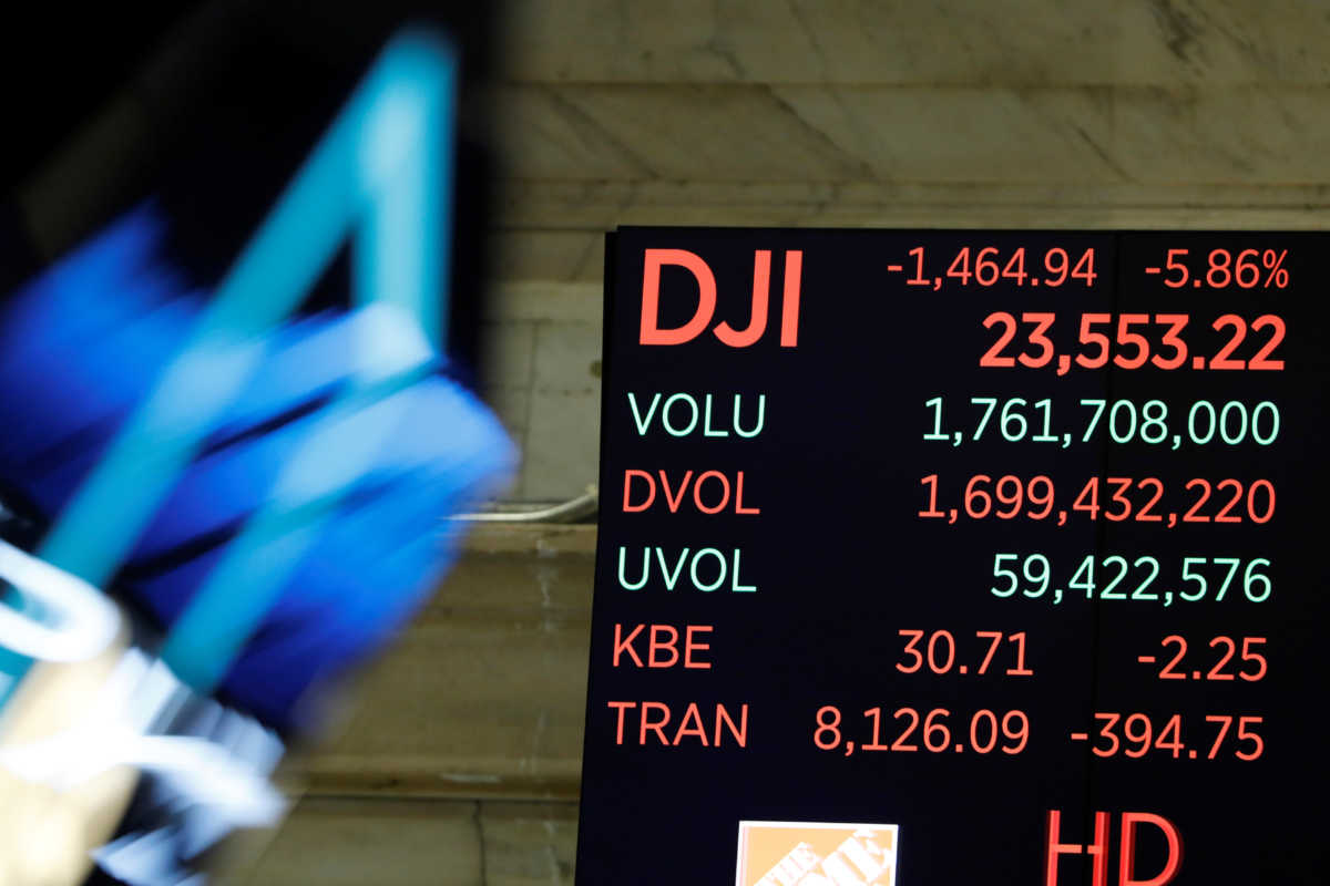 Κορονοϊός: Κατέρρευσε η Wall Street! Η χειρότερη απόδοση του Dow Jones από το 1987