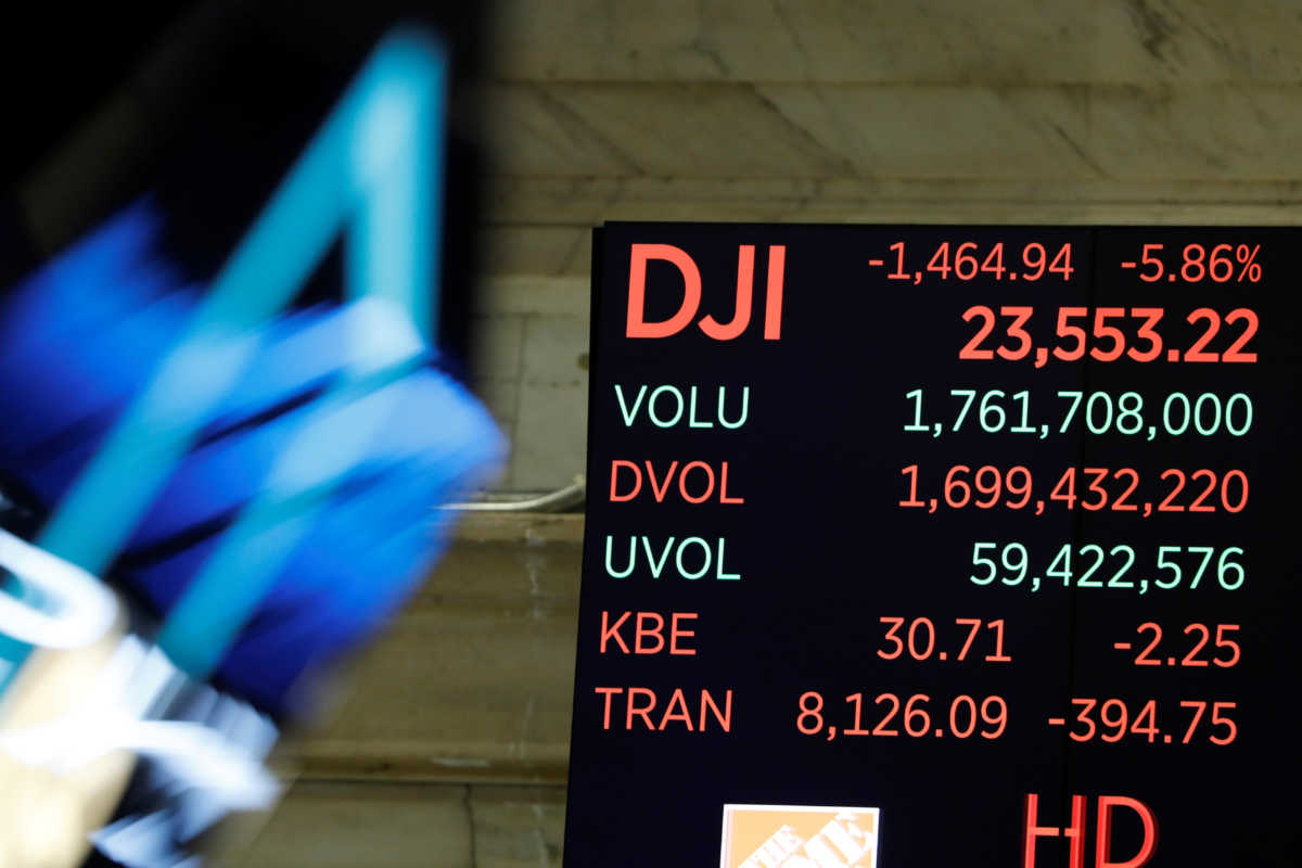 Ανεβαίνει για τρίτη διαδοχική ημέρα ο Dow Jones