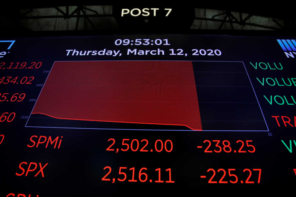 A price monitor is seen at a post on the floor of the New York Stock Exchange (NYSE) as trading was halted in New York, U.S., March 12, 2020. REUTERS