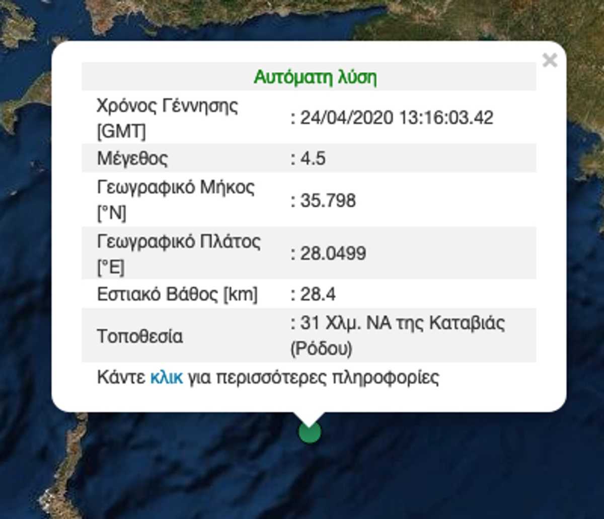 Σεισμός 4,5 ρίχτερ στην Ρόδο