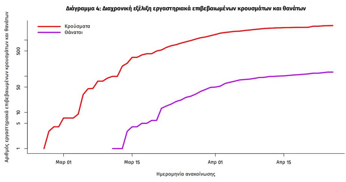 https://lamianow.gr/wp-content/uploads/2024/03/Iamia-Now-01-1-2-1-scaled.jpg