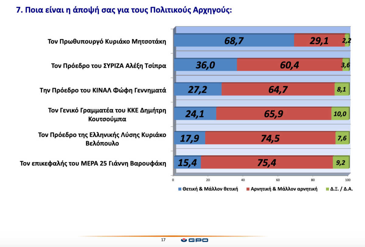 https://lamianow.gr/wp-content/uploads/2024/03/Iamia-Now-01-1-2-1-scaled.jpg