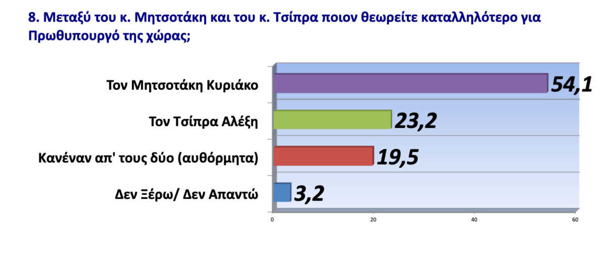 https://lamianow.gr/wp-content/uploads/2024/03/Iamia-Now-01-1-2-1-scaled.jpg