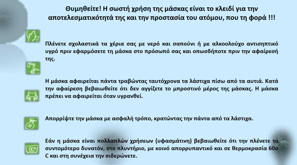 κορονοϊός μάσκα μάσκες