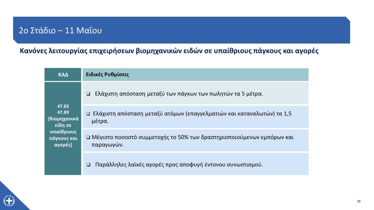 https://lamianow.gr/wp-content/uploads/2024/03/Iamia-Now-01-1-2-1-scaled.jpg