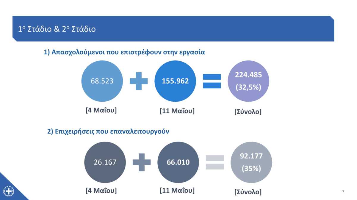 https://lamianow.gr/wp-content/uploads/2024/03/Iamia-Now-01-1-2-1-scaled.jpg