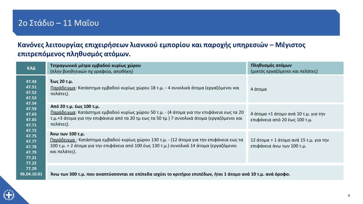 https://lamianow.gr/wp-content/uploads/2024/03/Iamia-Now-01-1-2-1-scaled.jpg